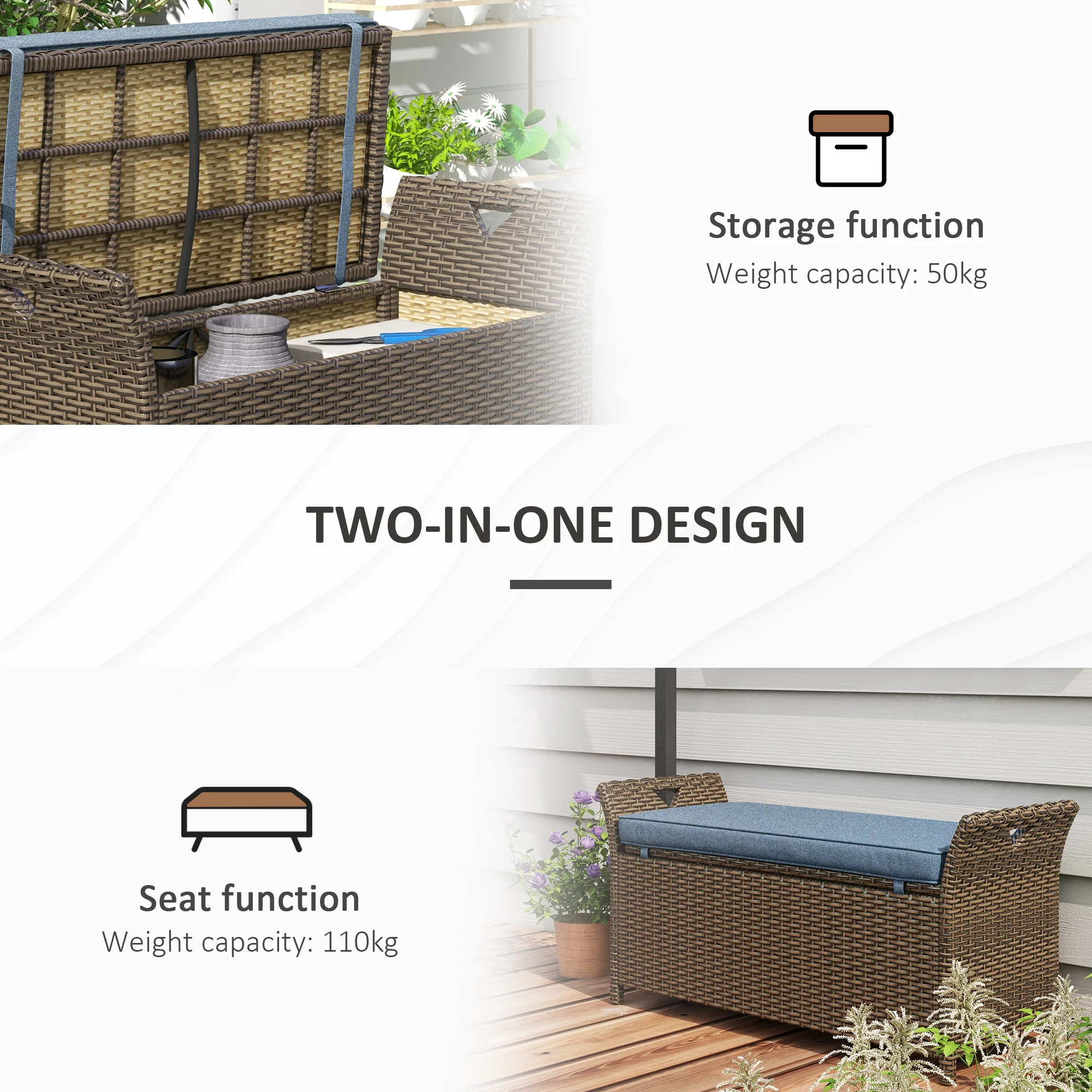 Walker Edison | Outdoor Patio Wicker Storage Bench - Image 6