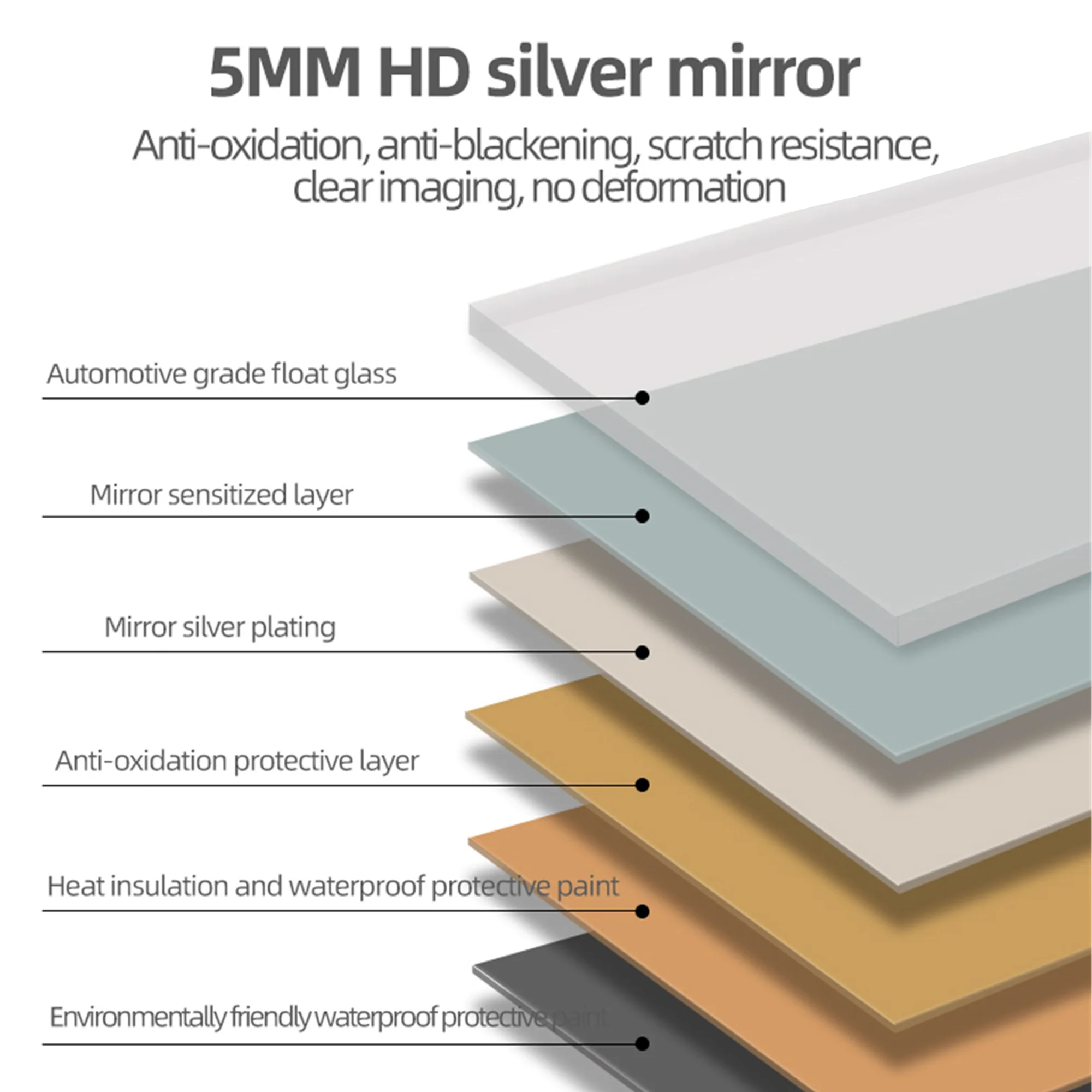 Walker Edison | LED Light Full Length Floor Mirror 64x21 Inches - Image 7