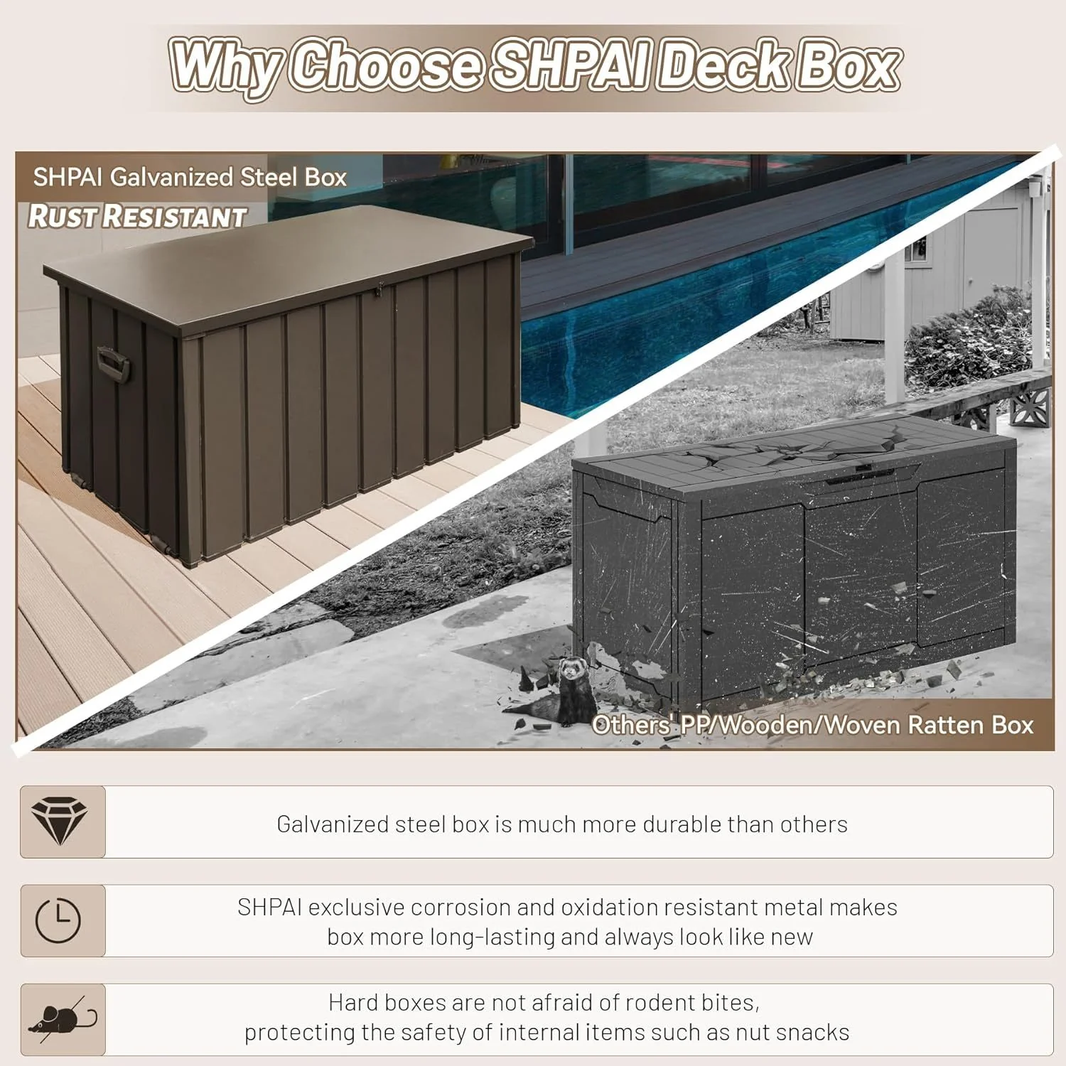 Waterproof Steel Outdoor Box 190 Gallon Metal Deck Storage Box - Image 3